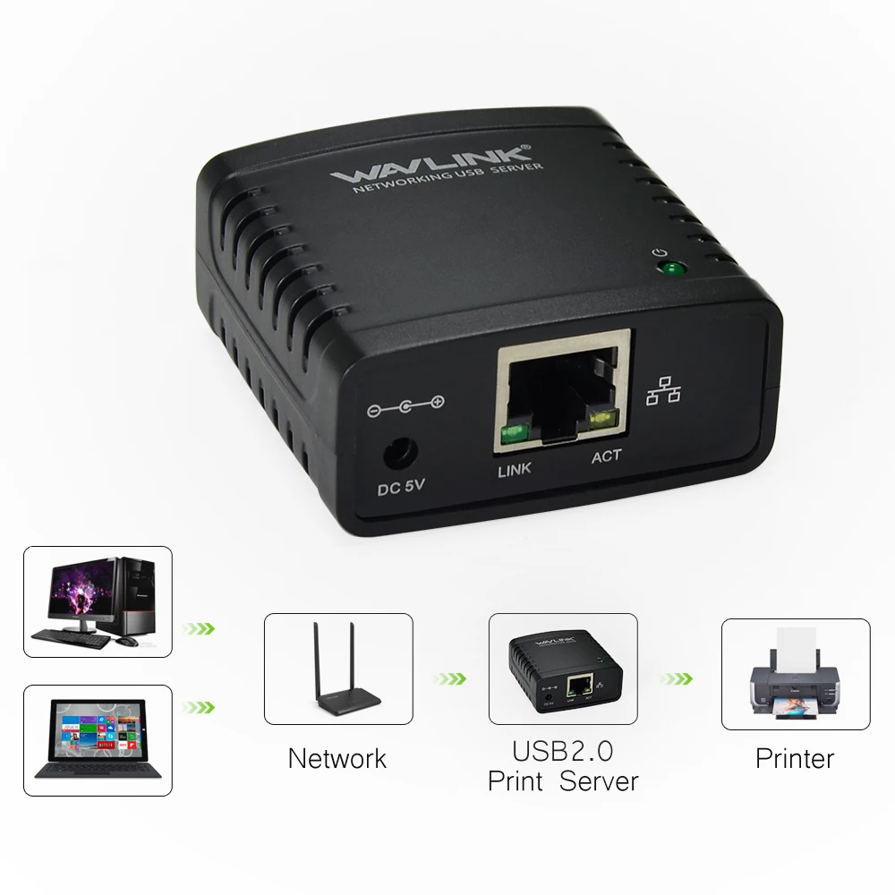 

Wavlink USB 2.0 LRP Print Server Share a LAN Ethernet Networking Printers Power Adapter USB HUB 100Mbps Network Print Server US