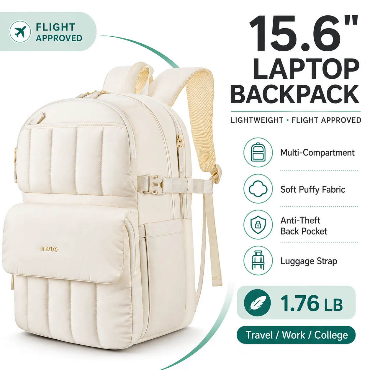 Laptop Backpack 15.6 - Рюкзак MOSISO Puffy для ноутбука, женский,
