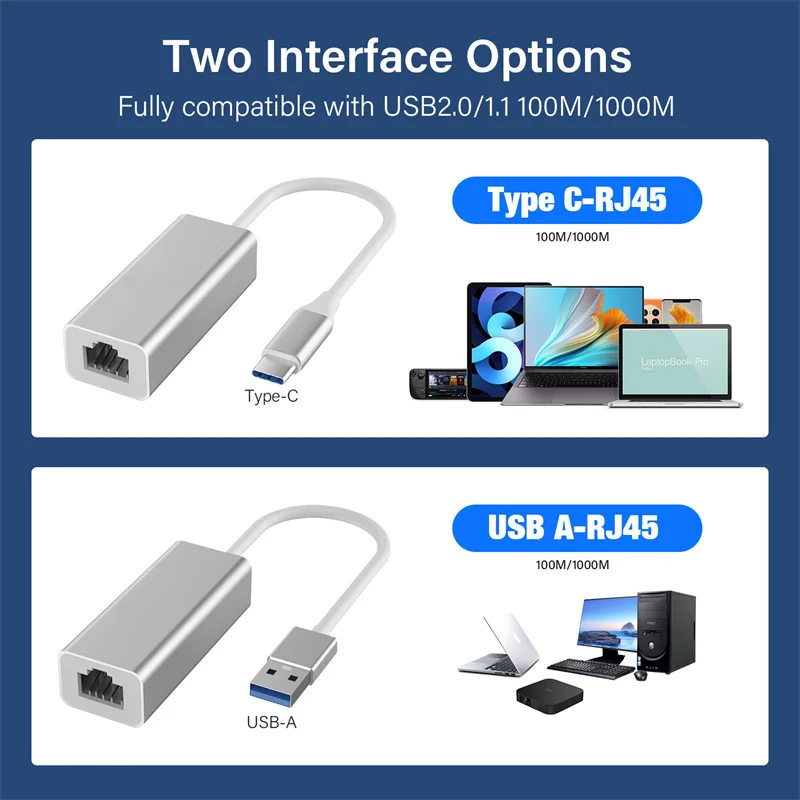 High quality USB 3.0 1000Mbps Network Card Type C USB to RJ45 Converter Gigabit Ethernet Lan Adapter for Nintendo Switch Macbook