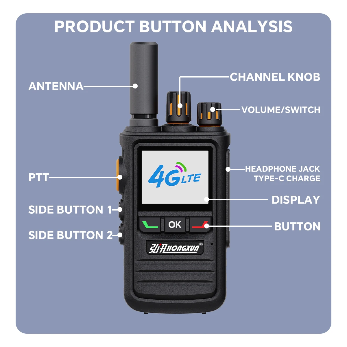 Walkie Talkie HX-T280 4G POC 5000KM Bluetooth GPS SOS LCD Display Wireless Link Anti-Interference High-Fidelity Output camping