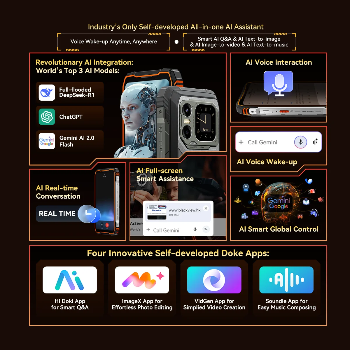 Blackview XPLORE 1 هاتف ذكي متين، هاتف ذكي خارجي مقاوم للماء 5G Android 15، شاشة 6.78 بوصة 2.4K، 256 جيجابايت/512 جيجابايت، 20000 مللي أمبير في الساعة