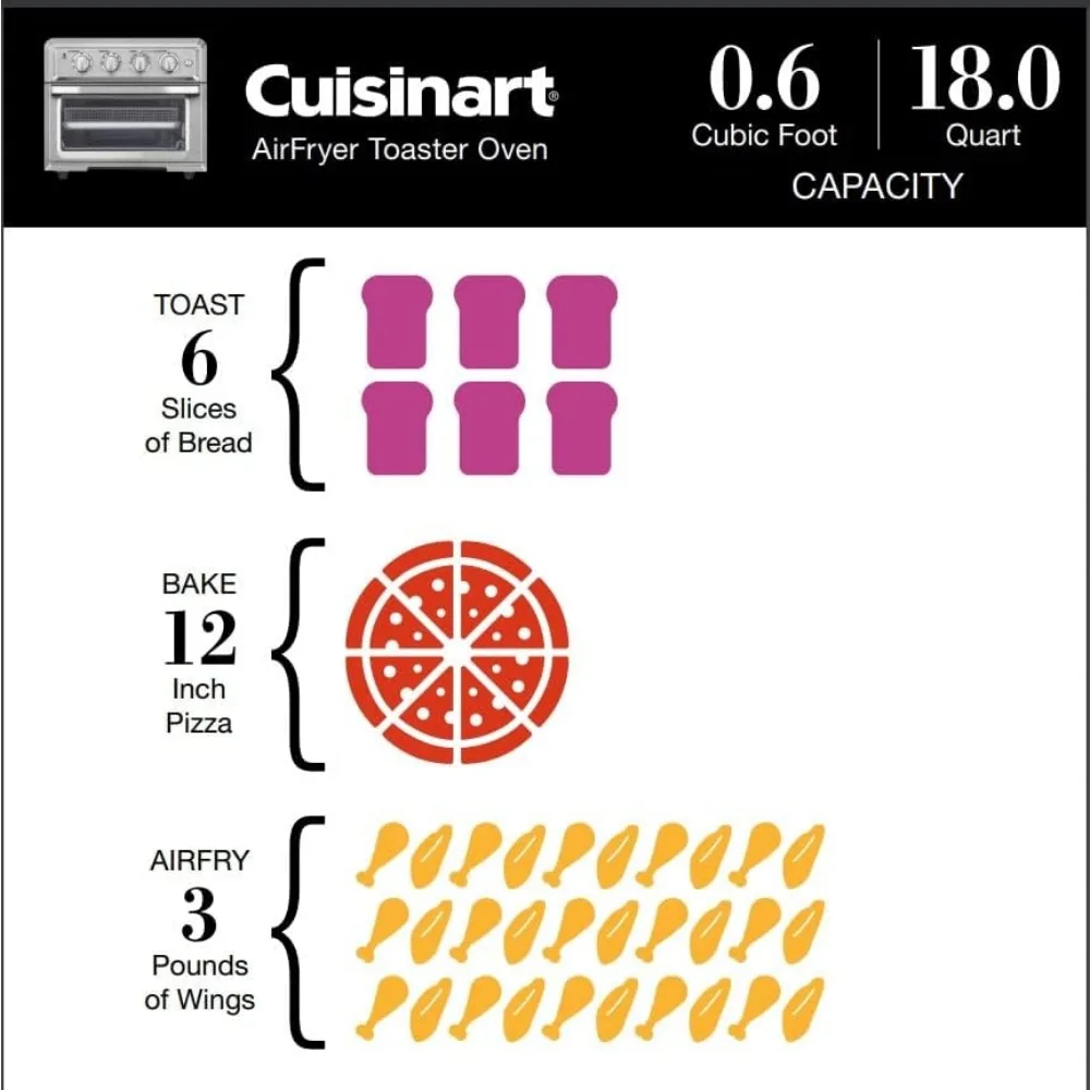 Lucht Friteuse + Convectie Broodrooster Oven , 7-1 Oven Met Bak, Grill, Gril & Warme Opties, Roestvrij Staal, TOA-60