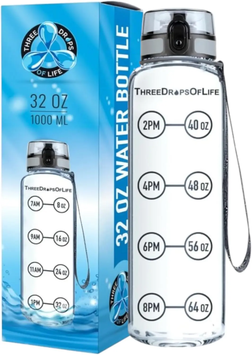 

Бутылка для воды с маркировкой времени, прозрачный трекер для увлажнения без BPA, 32 унции, тритан