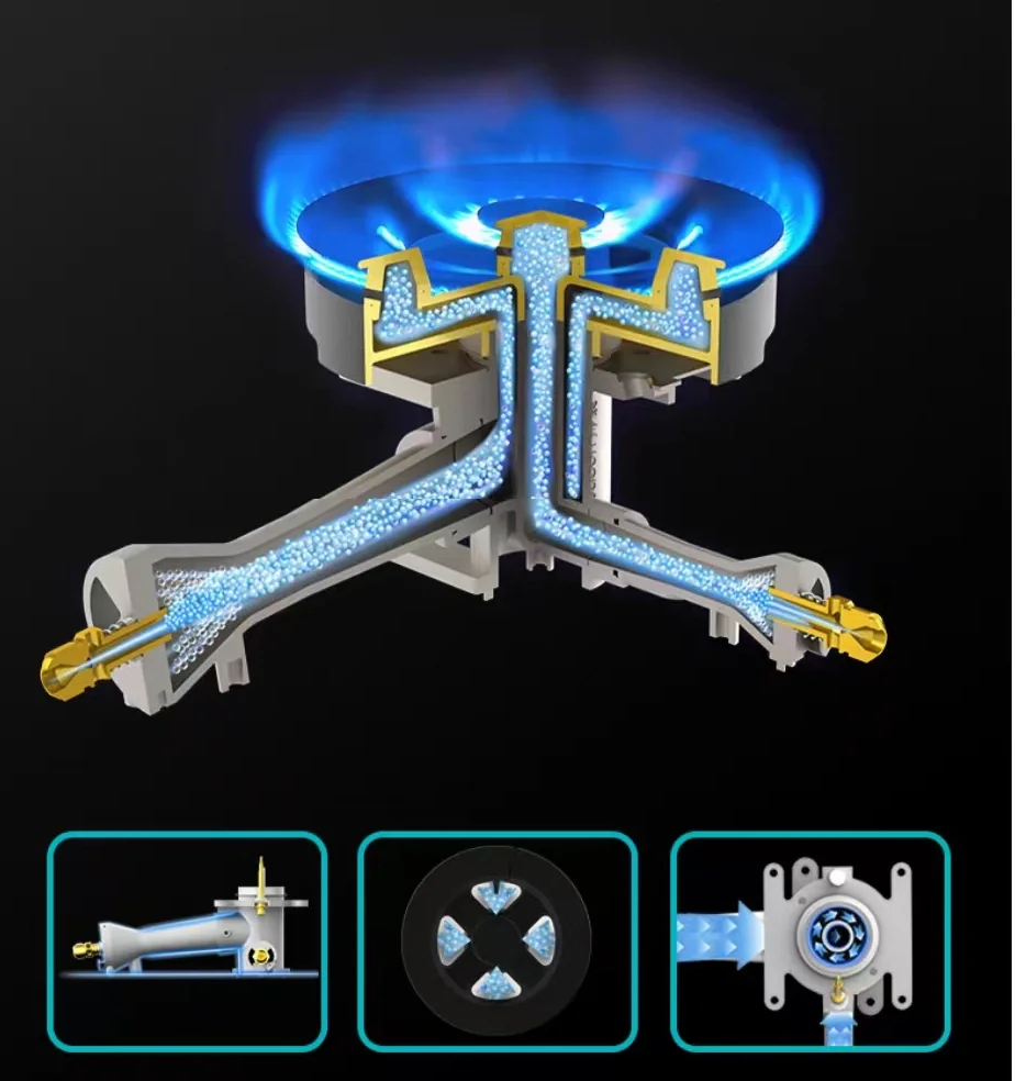 Wholesale Factory Price Stainless Portable Double Burner Gas Stove for Modern Kitchens