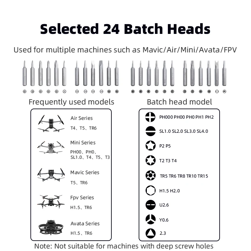 Repair Tool Screw Package For DJI Mini 3/4 Pro Mavic/Air/Mini/Avata/FPV Hand Screwdriver Disassemble Kit Bag Wallet Set Drone