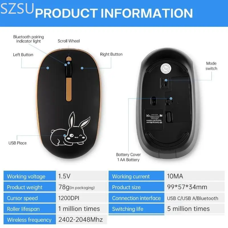 SZSU Type C USB 2.4ghz Wireless Mouse Bluetooth-compatible Game Mouse Quiet Game Mouse Office Laptop Accessories
