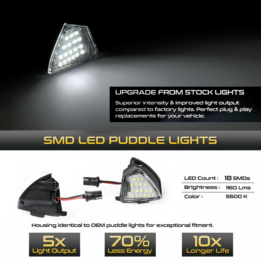 2Pcs Canbus Led Under Side Mirror Puddle Light Module For VW Golf 5 GTI MK5 MKV Passat B6 CC Eos Golf 5 6 Variant Sharan MK2 7N