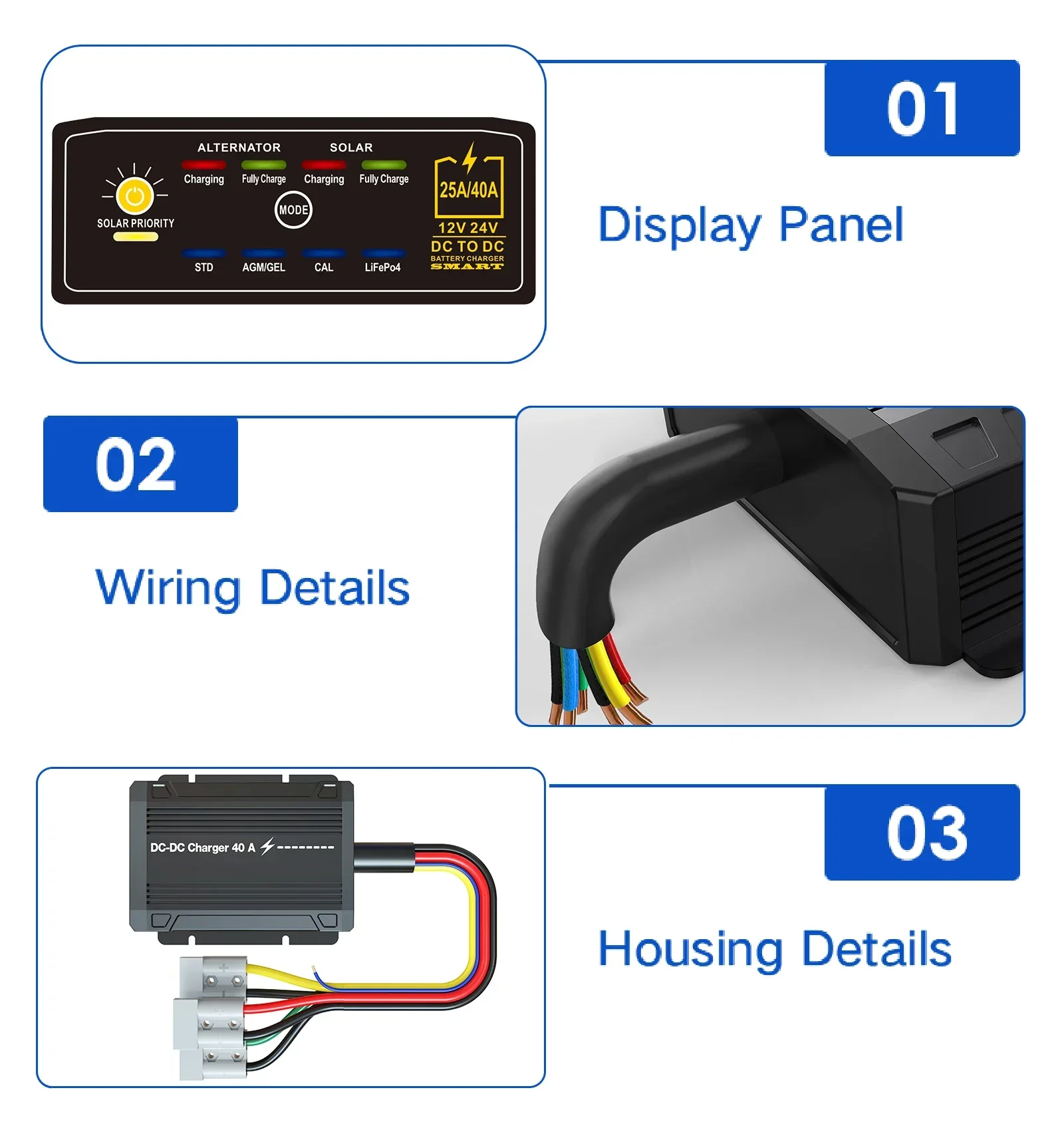 Prezzo di fabbrica Batteria Rv Solar 24V Auto 20A DC a Dc Caricatore