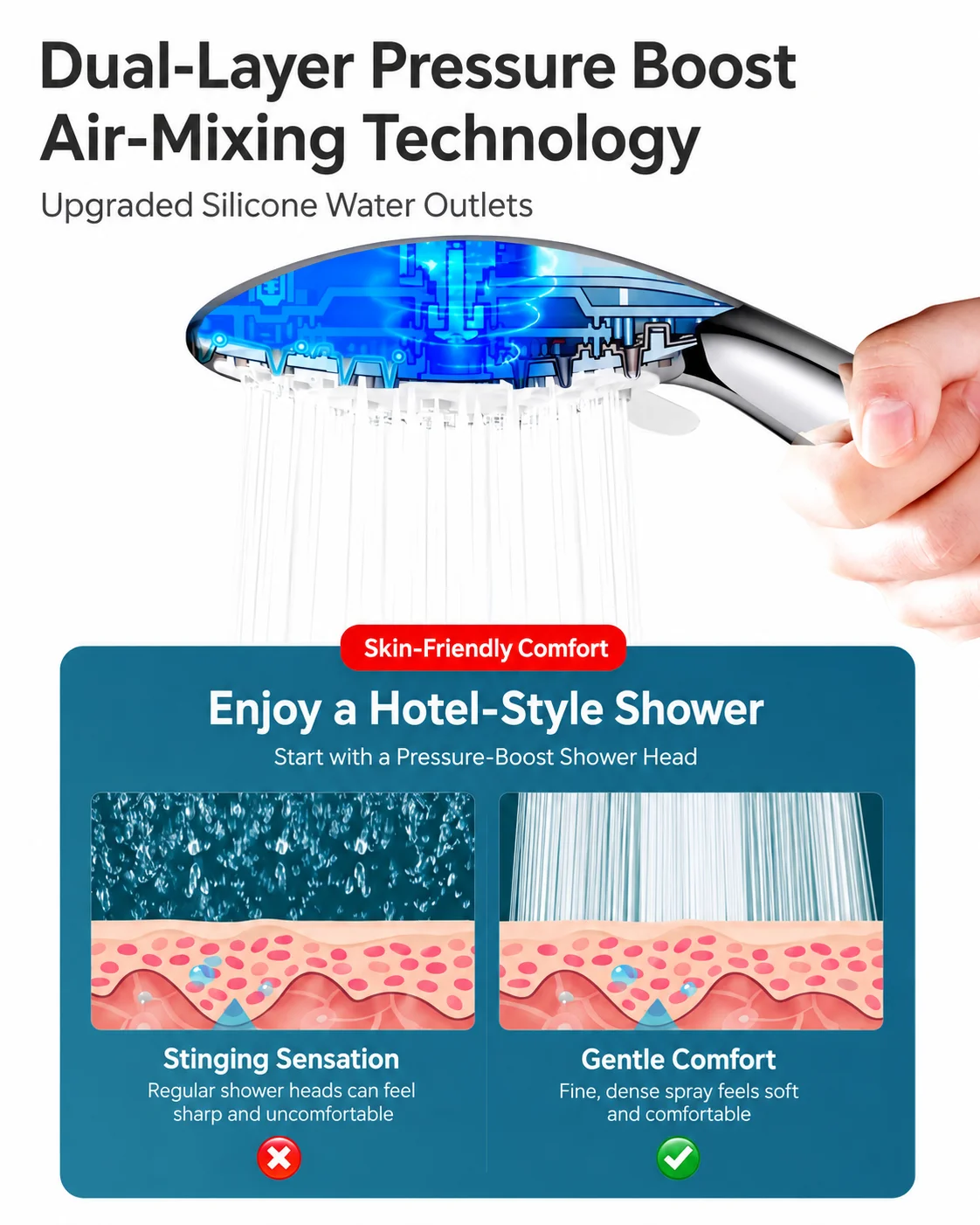 High Pressure Handheld Shower Head Large Flow Rainfall Showerhead Bathroom Sprayer Nozzle G1/2 4
