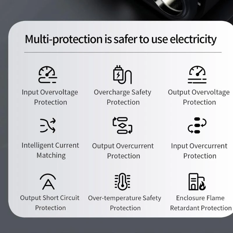 Adaptateur chargement léger des cigarettes avec 3 USB A 2 port USB C pour gadget