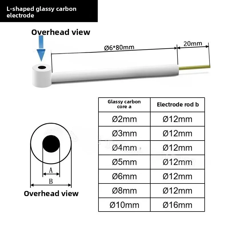 [Scientific Researc…