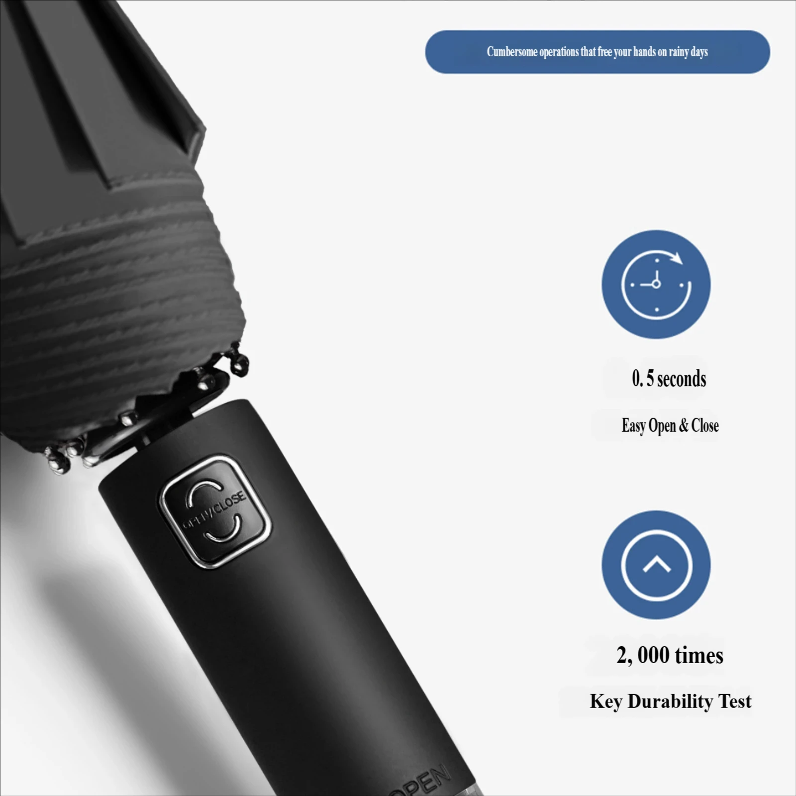 3-Fold Automatic High-End Folding Umbrella with Safety Window Breaker, Business Windproof Umbrella, Must-Have for Men Car Use
