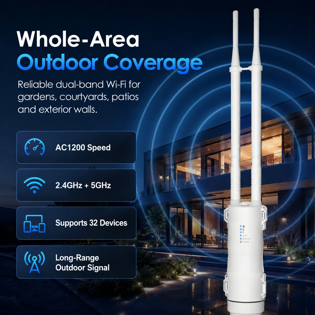 Langstrecken-Outdoor-WiFi-Extender AP, NUOYING Router-Repeater mit 200 m Signalreichweite, kann 32 Geräte gleichzeitig verbinden, ideal für den Einsatz im privaten Garten und für kleine kommerzielle