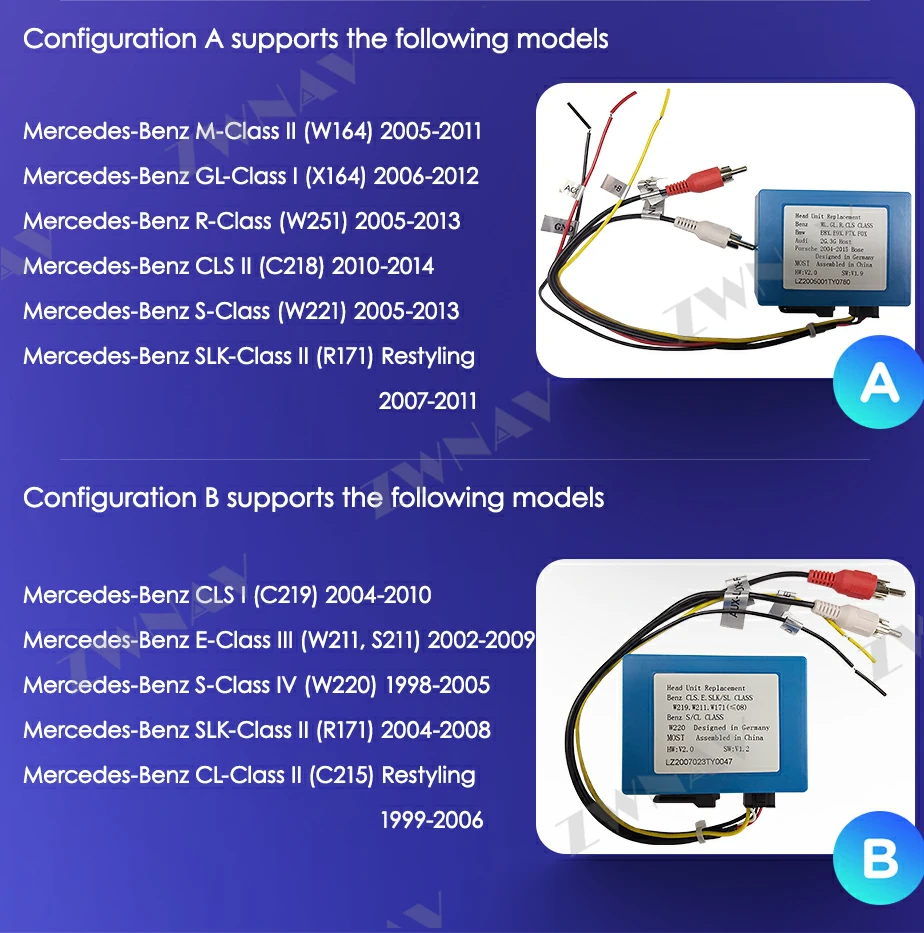 ZWNAV Car D2B Optical Fiber Decoder Box For Mercedes Benz vehicles SCL Class E class SL ML CLK 1999 - 2014