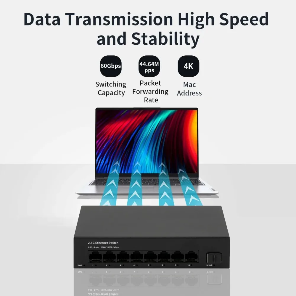 8-Port Multi-Gigabit 2.5G Ethernet Switch Unmanaged Network Switch Ethernet Splitter Plug & Play Desktop For Home Lab