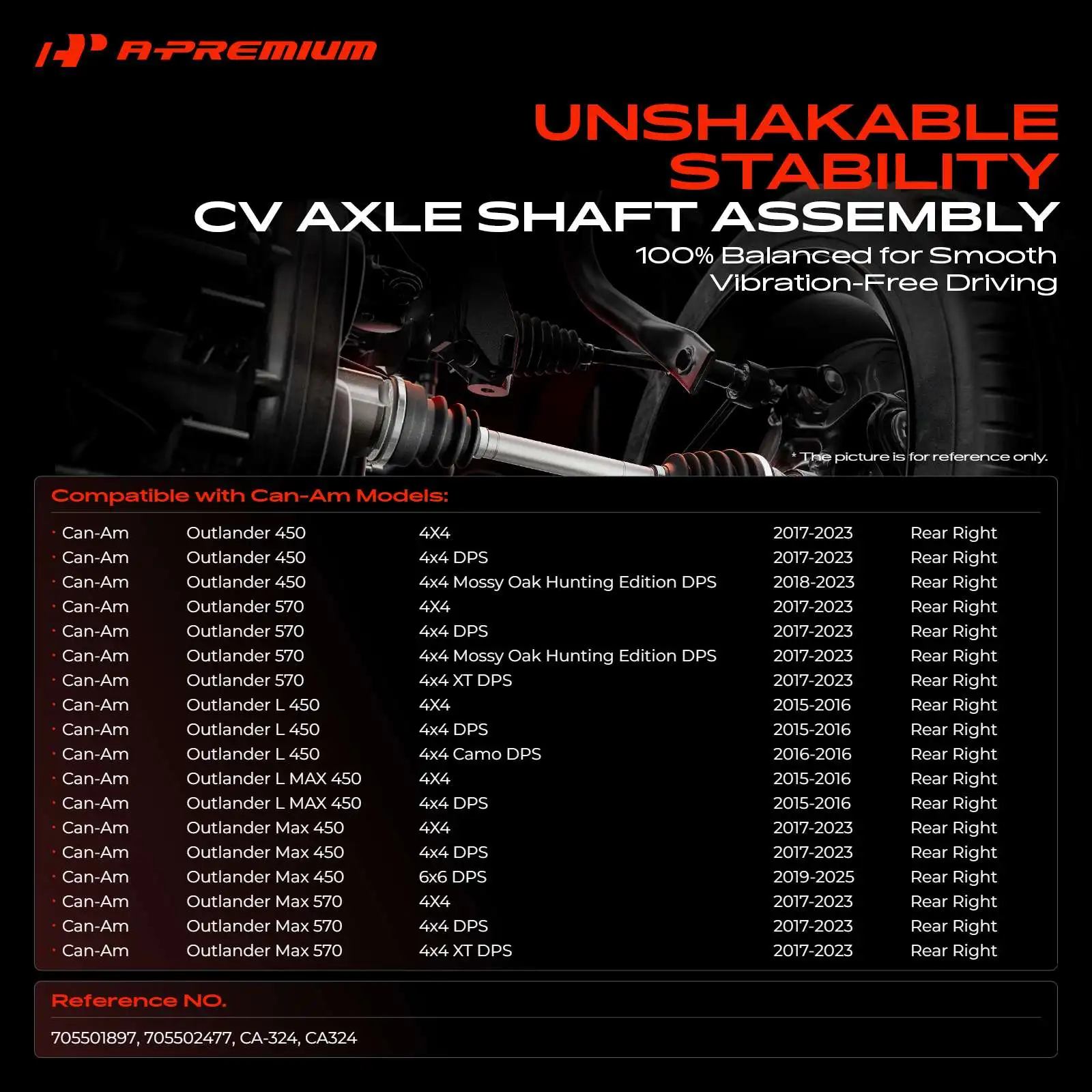 A-Premium Rear Passenger Side CV Axle Assembly for Can-Am Outlander 450 Outlander 570 2017-2023 Outlander L 450 2015-2016