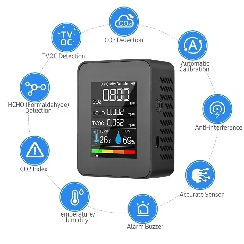 Medidor digital multifuncional 5 em 1, testador para dióxido de carbono, temperatura, umidade, formaldeído, detecção de qualidade do ar