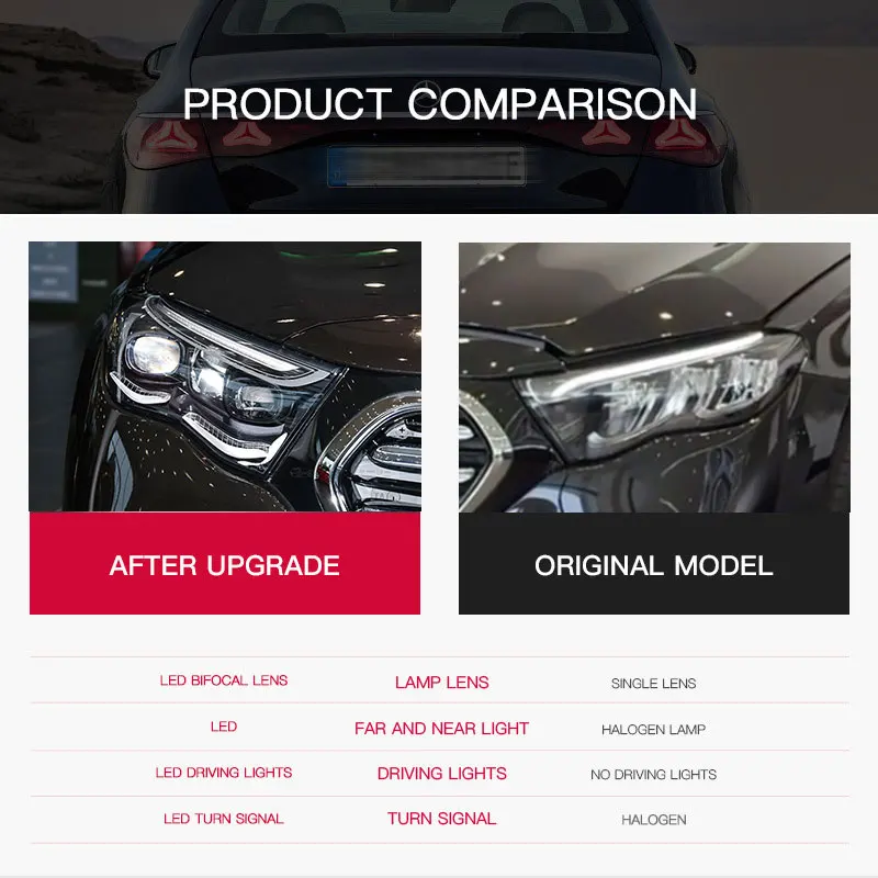 

LED Head Lamp For Benz E-Class W214 2024-2025 Car Headlight E260 E300 DRL Signal Projector Lens Plug And Play Car Accessories