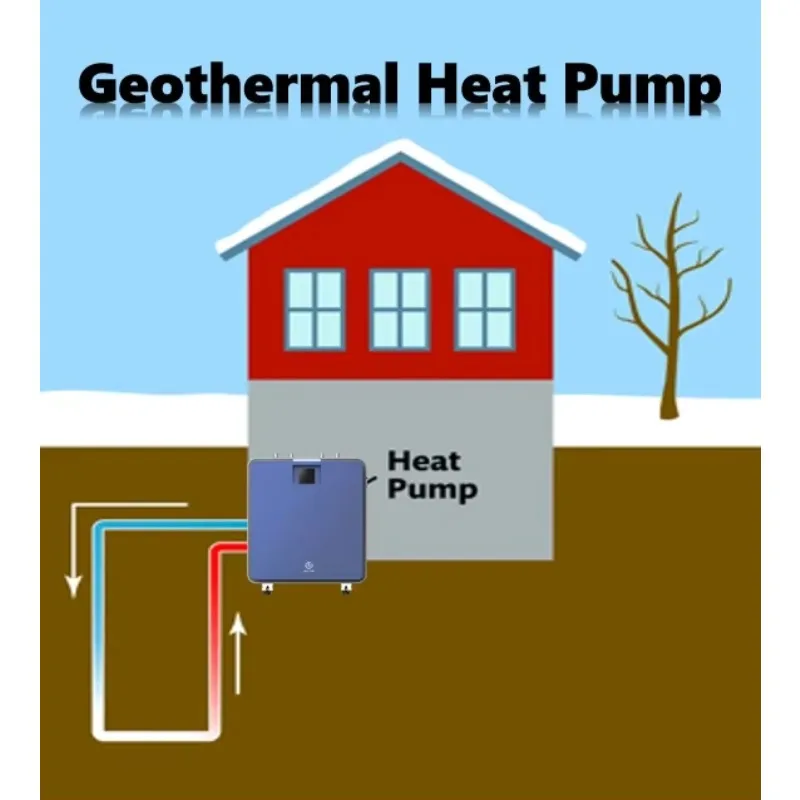 B2B China Fast Shipping Heat Pump Factory R32 R290 OEM Geothermal Heat Pump 10kw 20kw Water Source Ground Source Heat Pump