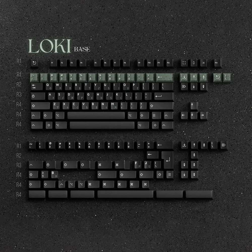 

PBTfans Loki Keycap Set ABS Original Custom Black Keyboard Cap Cherry Profile Gaming KeyCap for Mechanical Keyboard 60/65/75/80