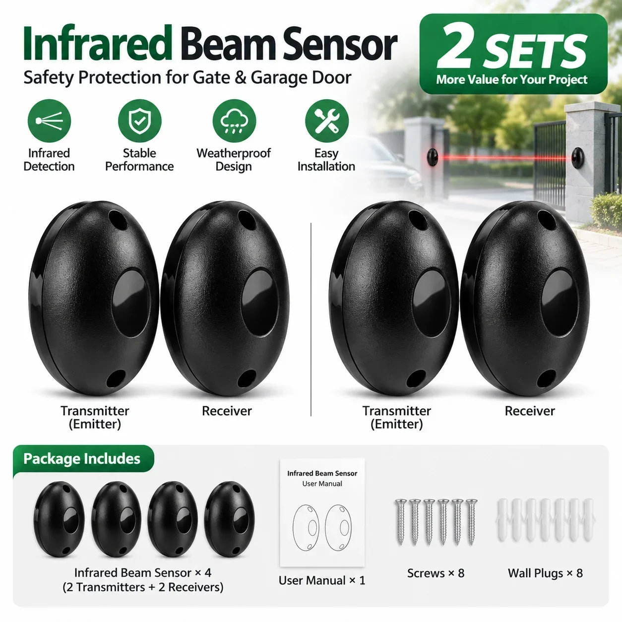 5 pcs Infrared Safety Beam Photocell Sensor for Garage Door Gate Opener DC 12-24V 20m Outdoor NO NC Relay Photoelectric Detector