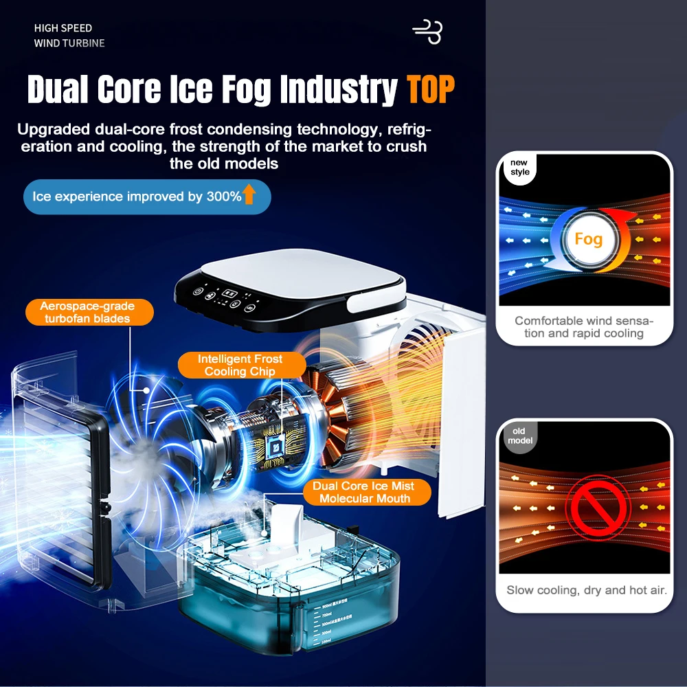 Portable Mini Air Conditioner Cooler Fan Personal Evaporative Cooling Fan with Mist Function 3 Speed Desktop Mini Fan for Home Office view 4