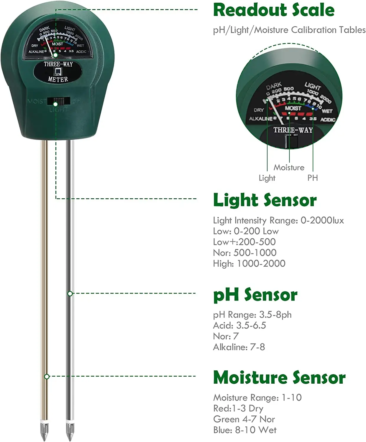 3-in-1 Soil Test Kit Moisture/PH/Light Tester for House Plants  Hygrometer Sensor Analyzer Detector Monitor Tool