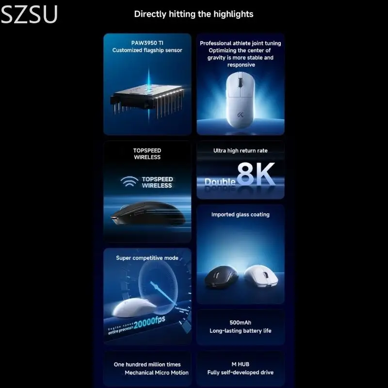 SZSU Game Mouse Symmetrical for Big Hands Wireless 2.4G Bluetooth-compatible