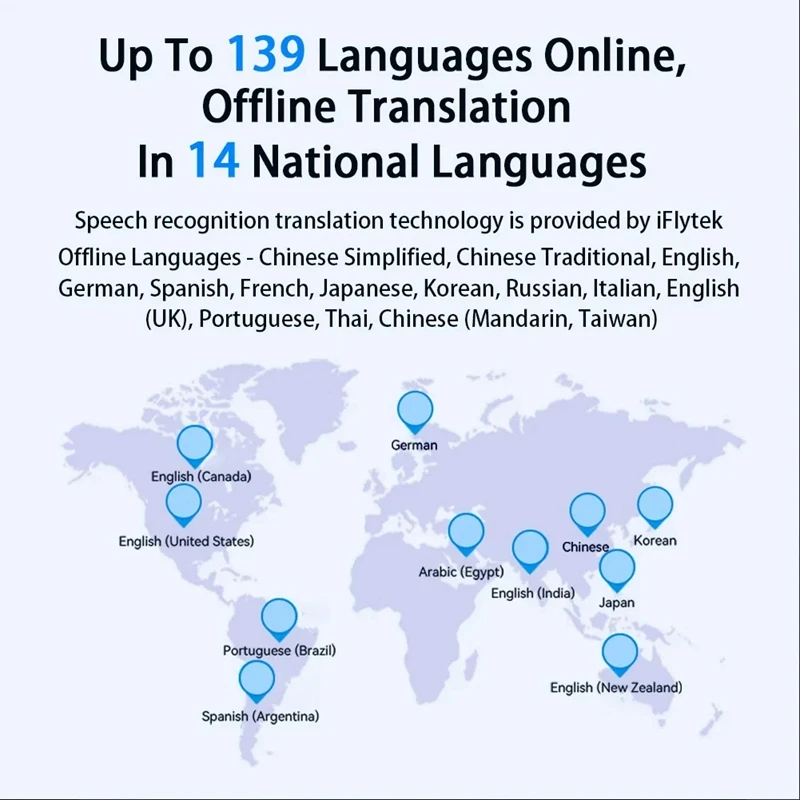 A99E-M30 Smart Voice Translator 139 Online Languages 14 Offline WIFI Photo Recording Dictionary Translation Business Travel