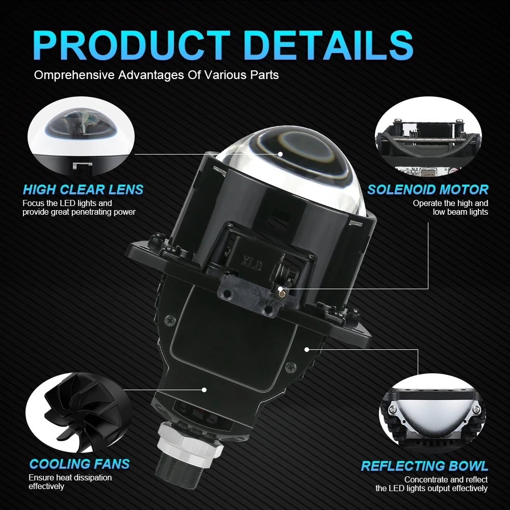 Lupu 3.0 Inch Bi Led Projector Lens Halo Light H4 H7 Car Headlights Angel Eyes High Low Beam 9005 9006 LED Auto Retrofit Lamp view 3