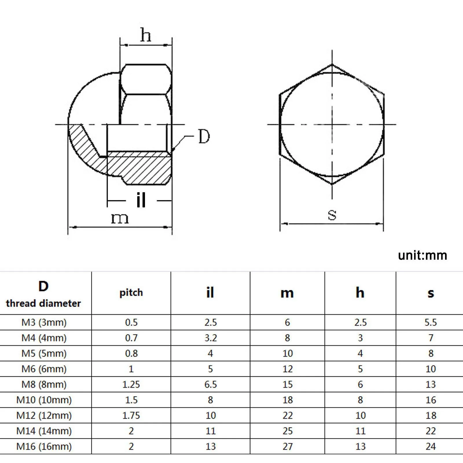5/50X M3 M4 M5 M6 M8 M10 M12 M14 M16 White Black Nylon Plastic Insulated Hex Hexagon Decorative Cover Dome Acorn Cap Nut DIN1587