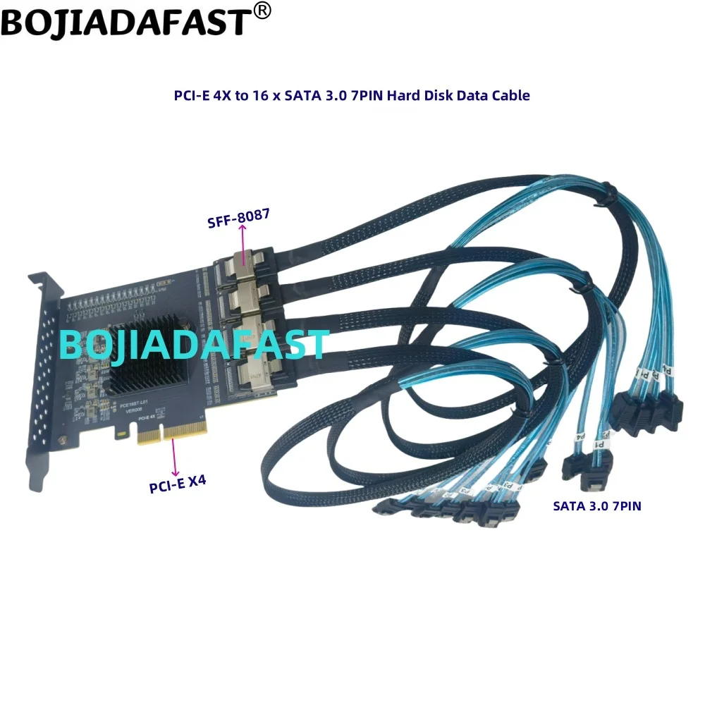 PCI-E 4X to 4 * SFF-8087 Connector Adapter Expansion Riser Card With 16 SATA 3.0 7Pin Data Cable For HDD Hard Disk Drive