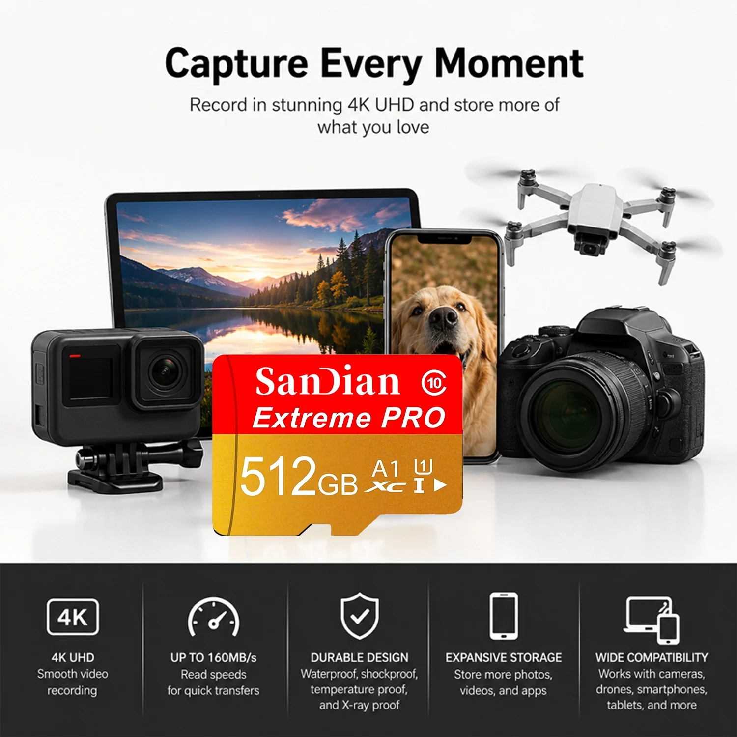 Elite Micro TF SDカード。32GB/64GB - Vr Headset Pc のレビューと価格