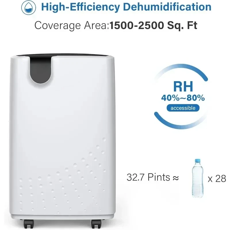 Home Dehumidifier for Medium To Large Rooms and Basements with Automatic or Manual Drain Function - Low Noise and Timer