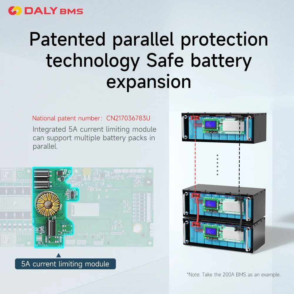 DALY BMS Smart BMS LiFePo4 8S 16S Batterie BMS Haushalts-Energiewechselrichter DEYE 100A 200A