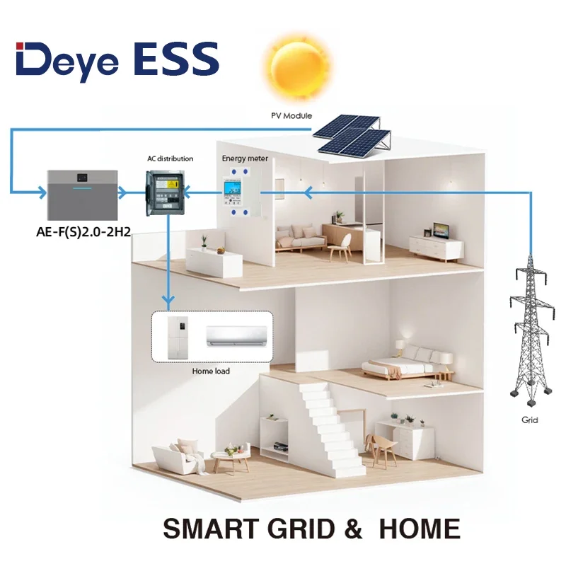 Deye ESS AE-FS2.0-2H2 All-in-1 Home Charge Baterie litowo-jonowe Magazynowanie energii słonecznej Bateria Lifepo4