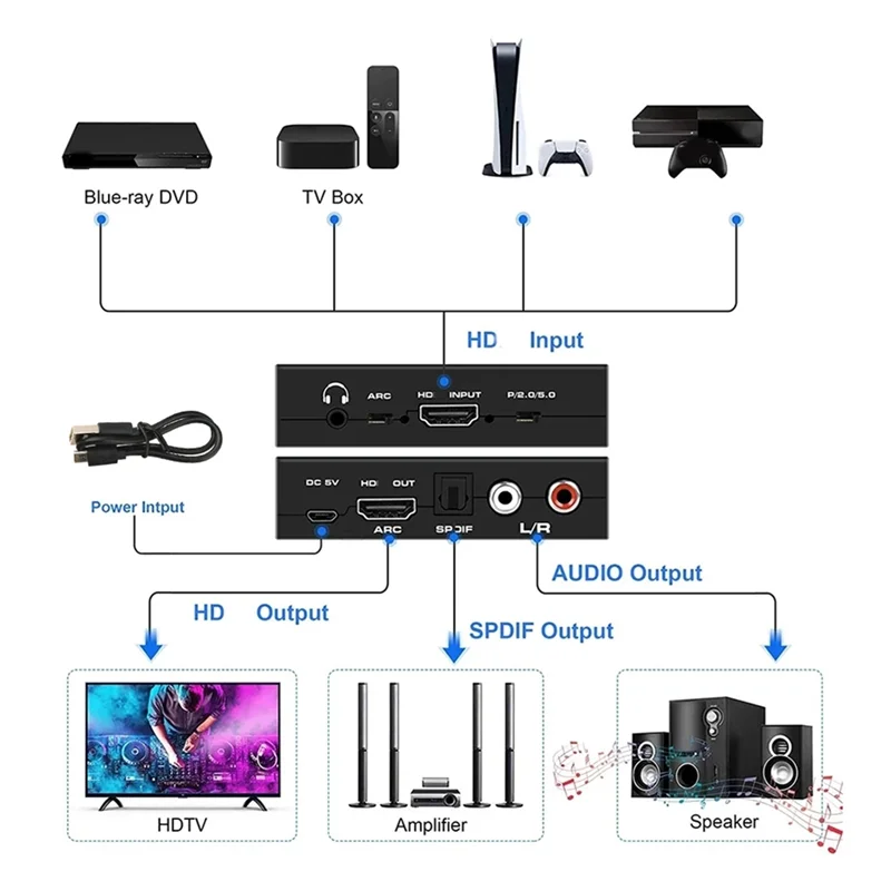 FFYY-محول الصوت 4K 60 هرتز HDMI2.0 يدعم 5.1Ch HDMI2.0 HD-MI إلى Hdmiaudio ARC ستيريو للتلفزيون PS4 فك الألياف #3