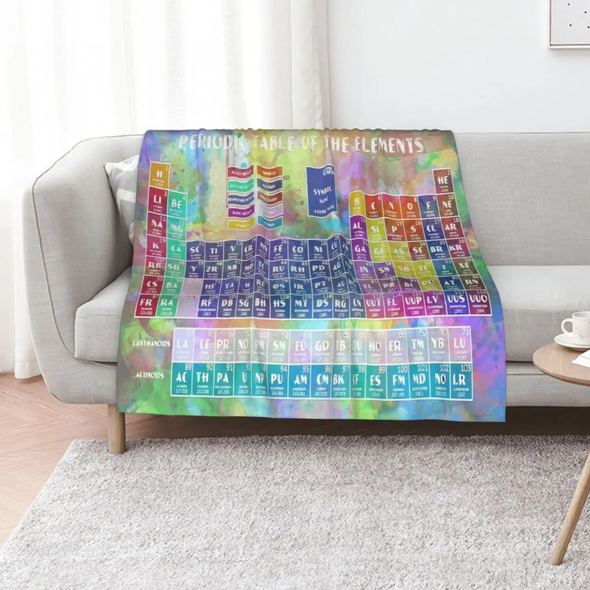 periodic table of the elements 6 Throw Blanket Hairys Soft Big Single for babies christmas decoration Nap Blankets