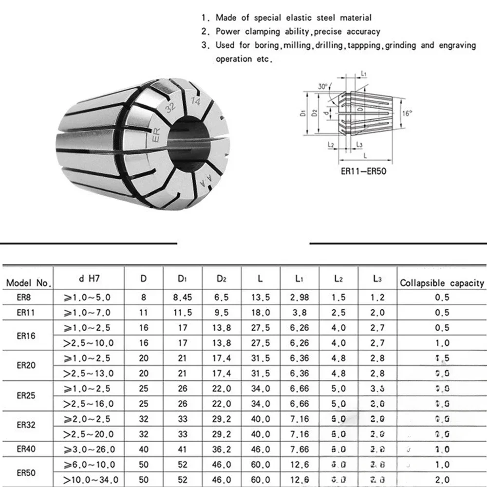 ER11 ER16 ER20 ER25 ER32 ER40 ER Spring Collet Chuck 0.005mm for CNC Milling Tool Holder Engraving Machine ER Collet Chuck Suit