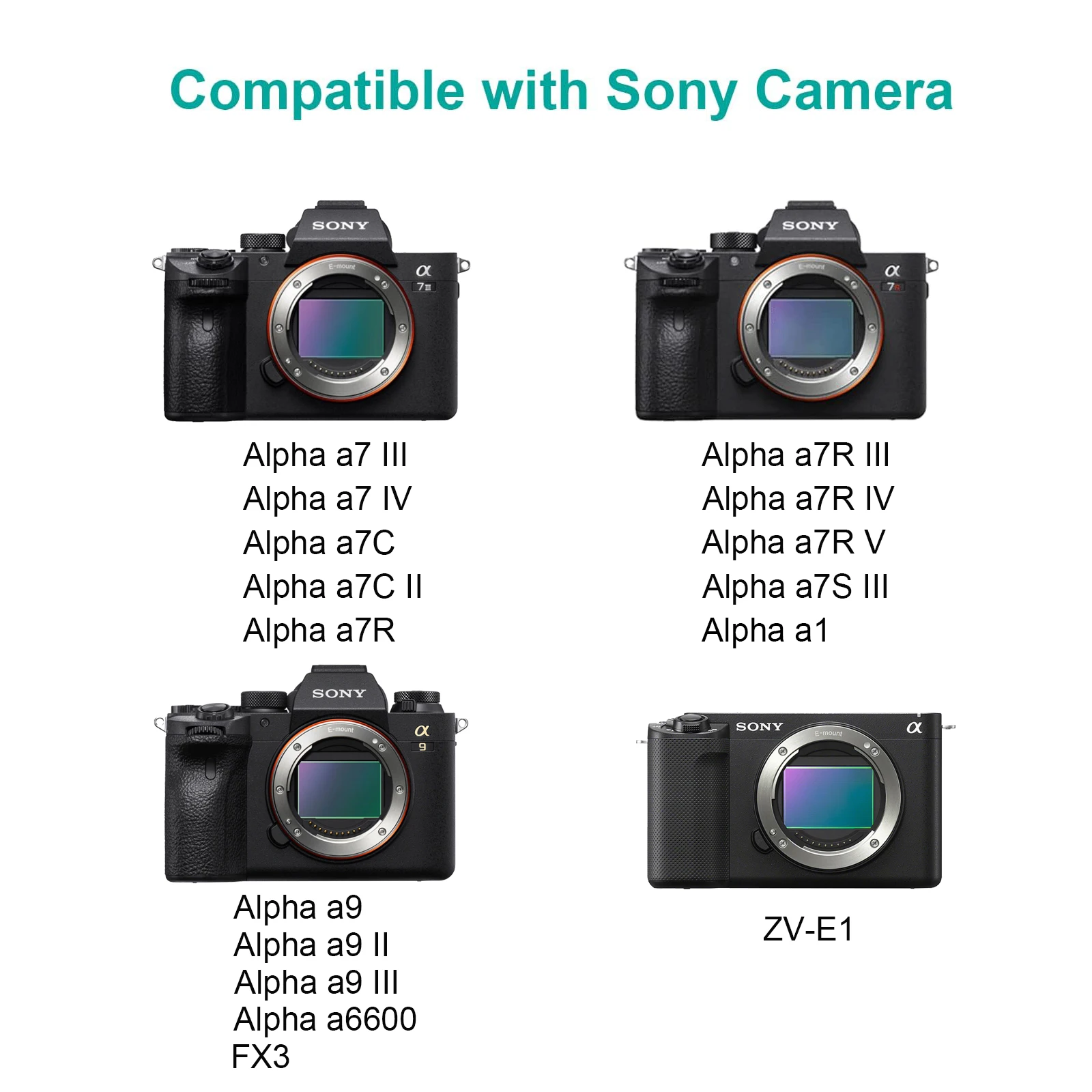 Podwójna ładowarka USB Pickle Power NP-FZ100 kompatybilna z Sony Alpha A7III, A7RIII, A7R IV, A7R V, A7C, A7C II, A7CR, ZV-E1