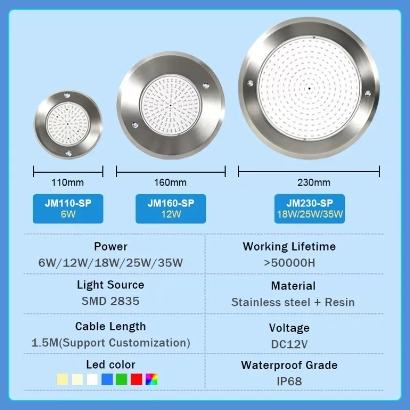Stainless steel IP68 ultra-thin 10mm LED underwater pool light