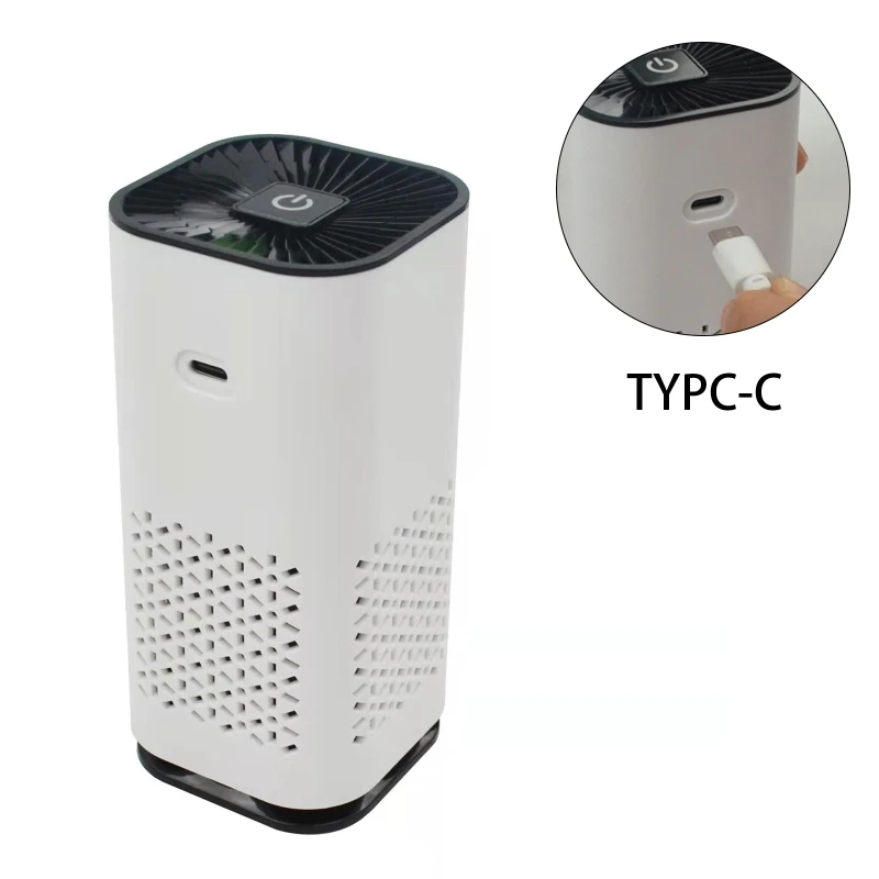 Negative Air Purifier for Removing Smoke, Pet Dander, Odors