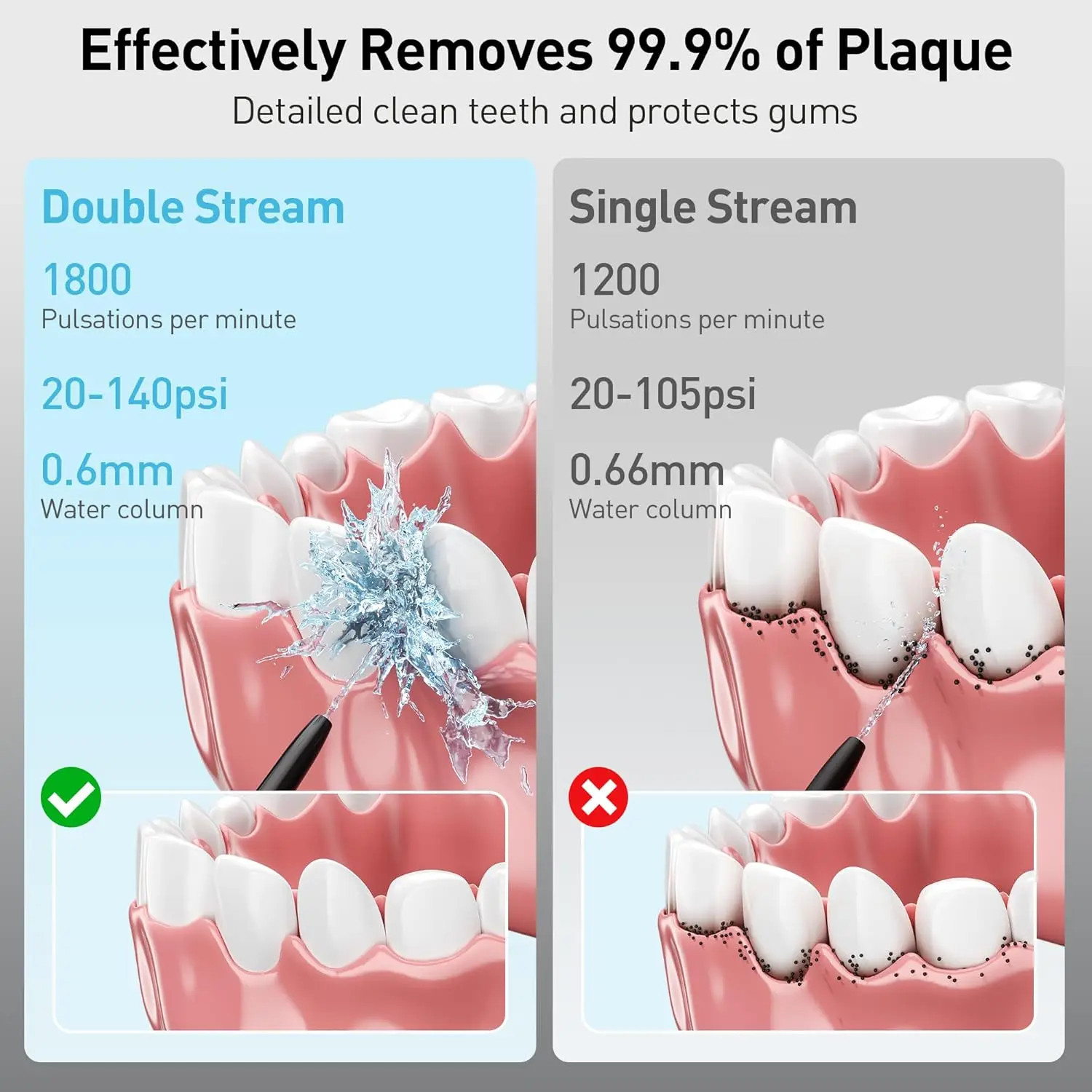 Thumbnail 4 - #26 Cheap Oral Care Worth Buying