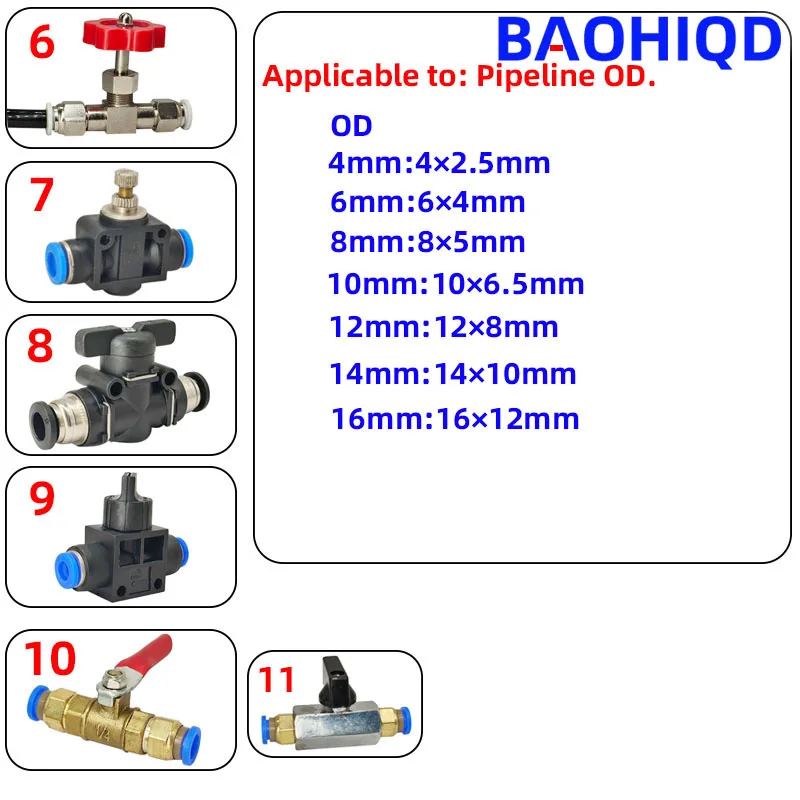 Pneumatic Ball Valve Quick Fitting 4 6mm 8mm 10mm 12mm Compressor Air Hose Water Tube Needle Adjust Flow Control Crane Coupling