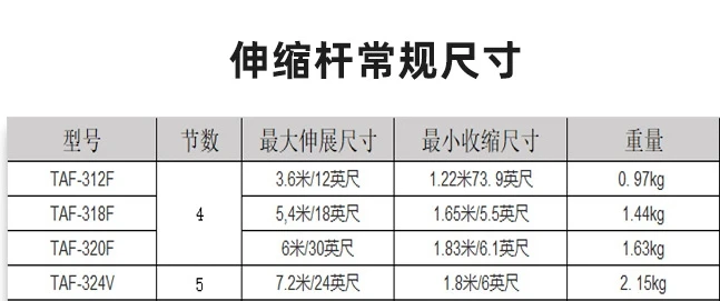 อลูมิเนียมอัลลอยด์ผู้ถือโคมไฟมัลติฟังก์ชั่นเสาเสายืดไสลด์เสาน้ําเสาตัดแต่งกิ่งสวน