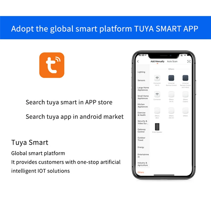 A86G-Tuya Zigbee Temperature And Humidity Sensor Alarm With LED Display Screen For Seedling Fermentation Animal Breeding EU Plug