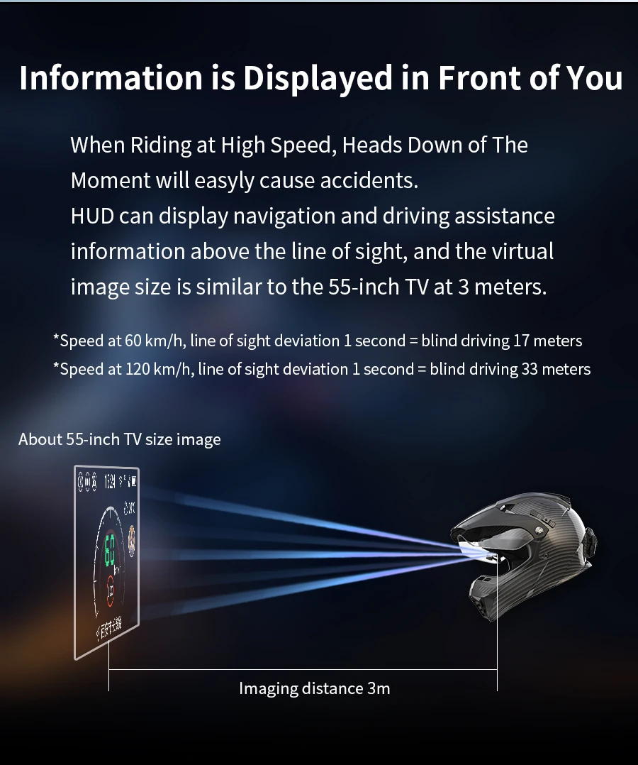 

Motorcycle Helmet Smart HUD Head-up Display Navigation Bluetooth Headset Driving Recorder Voice Control IP66 Waterproof