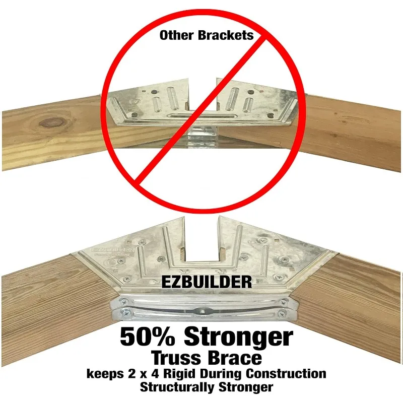 50% Structurally Stronger Truss Design Easy Shed Kit Builds 6'–14’ Widths Any Length - Bonus Miter Template, Storage Barn