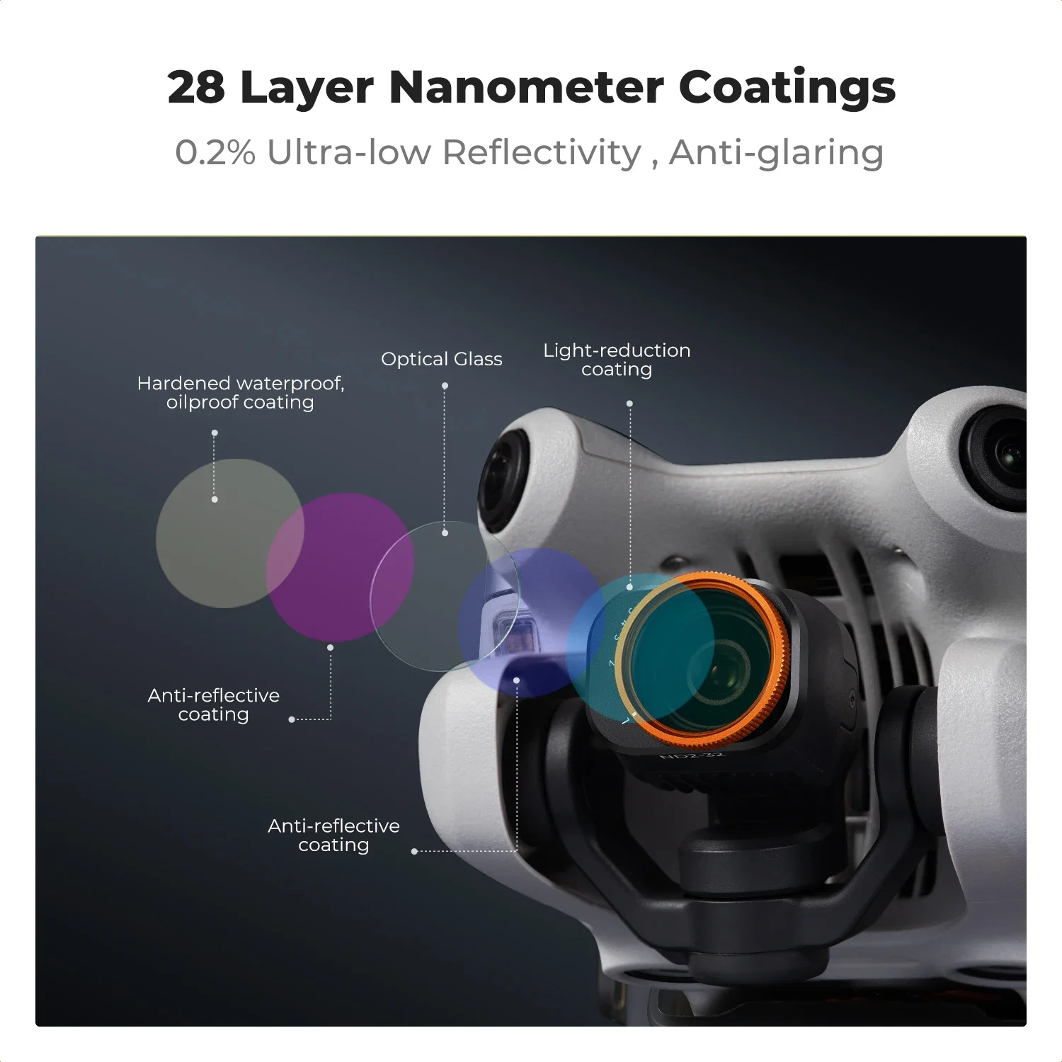 مرشح مفهوم K&F لمرشح DJI Mini 4 Pro UV/CPL/ND4/ND8/ND16/ND32/ND64/ND&PL ملحقات مرشح كاميرا الطائرة بدون طيار مع فيلم أخضر