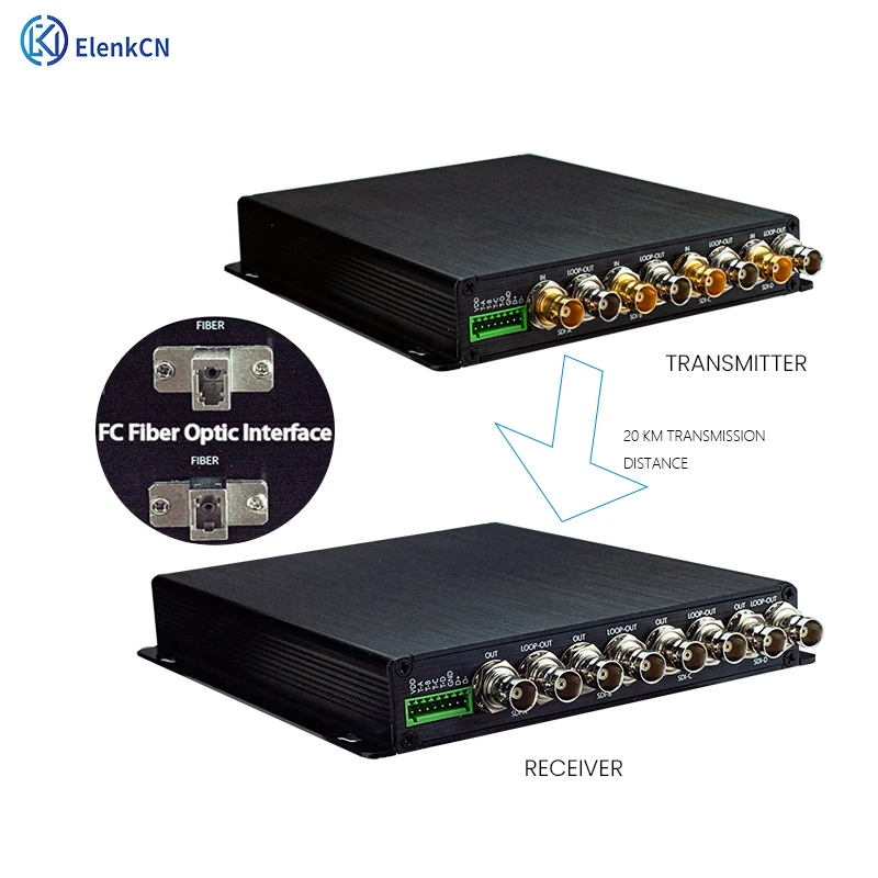 3GHD SDI Fiber Converter Micro One Pair Serial To Fiber  For Multi-media Use Switch 1000Mbp FC media Fiber Extenders